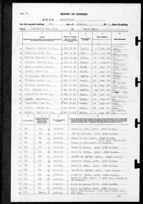 Thumbnail for Louisville (CA-28) > 1941