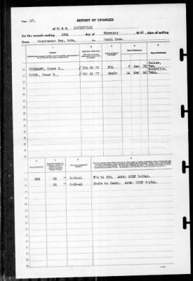 Louisville (CA-28) > 1941