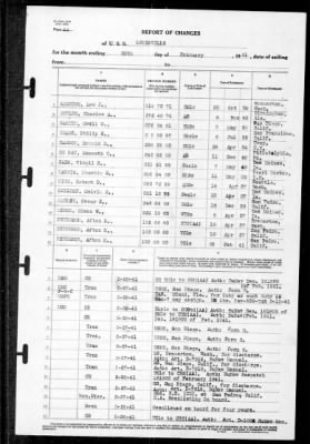 Louisville (CA-28) > 1941