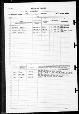 Thumbnail for Louisville (CA-28) > 1941