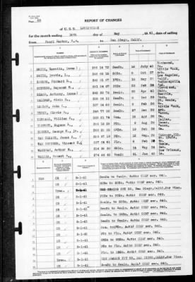 Thumbnail for Louisville (CA-28) > 1941