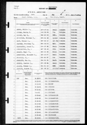 Thumbnail for Louisville (CA-28) > 1941