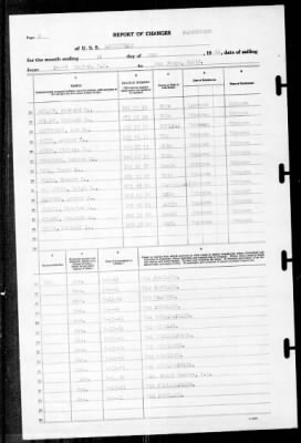 Louisville (CA-28) > 1941