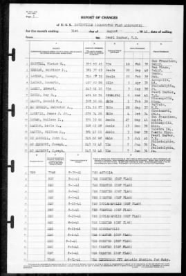 Thumbnail for Louisville (CA-28) > 1941