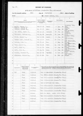 Thumbnail for Louisville (CA-28) > 1941