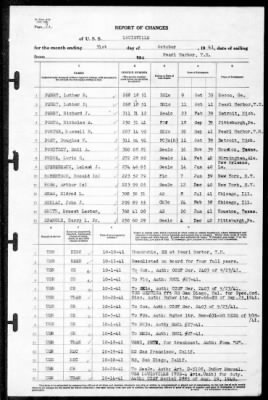 Thumbnail for Louisville (CA-28) > 1941