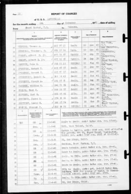 Thumbnail for Louisville (CA-28) > 1941