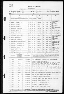 Louisville (CA-28) > 1941