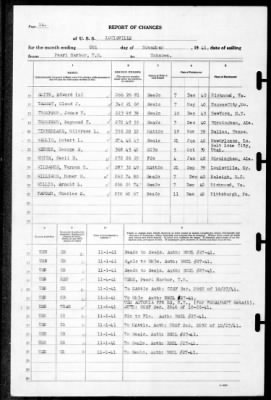 Louisville (CA-28) > 1941