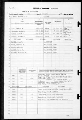 Louisville (CA-28) > 1941