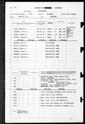 Thumbnail for Louisville (CA-28) > 1941