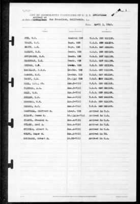 Louisville (CA-28) > 1942