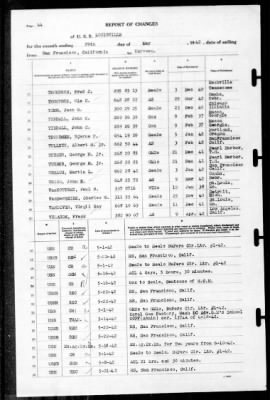 Thumbnail for Louisville (CA-28) > 1942