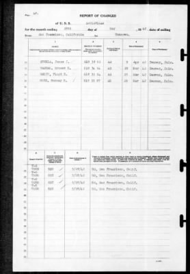 Thumbnail for Louisville (CA-28) > 1942