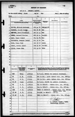 Arikara (ATF98) > 1945