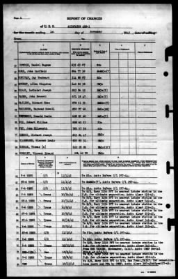 Thumbnail for Aristaeus (ARB-1) > 1945