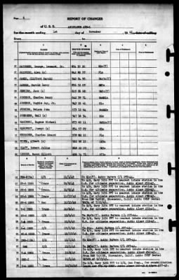 Thumbnail for Aristaeus (ARB-1) > 1945