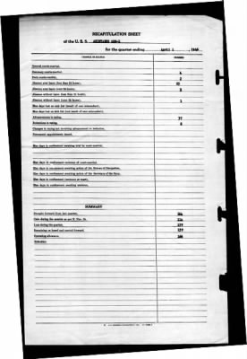 Aristaeus (ARB-1) > 1946