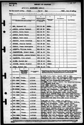 Aristaeus (ARB-1) > 1946