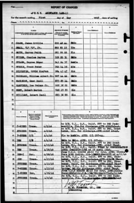 Aristaeus (ARB-1) > 1946