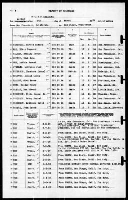 Oklahoma (BB-37) > 1939