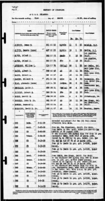 Oklahoma (BB-37) > 1939