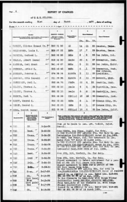 Oklahoma (BB-37) > 1939