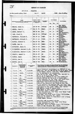 Oklahoma (BB-37) > 1939