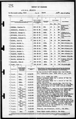 Oklahoma (BB-37) > 1939