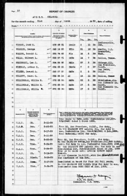 Oklahoma (BB-37) > 1939