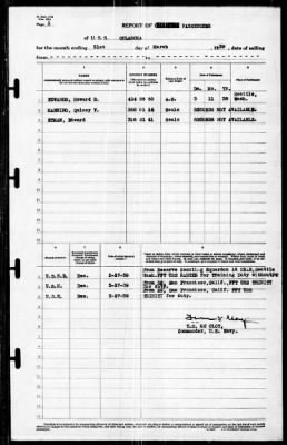 Oklahoma (BB-37) > 1939