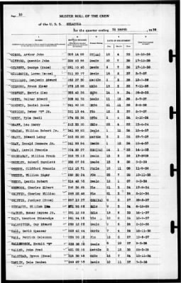 Oklahoma (BB-37) > 1939