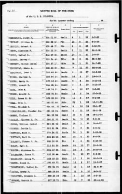 Oklahoma (BB-37) > 1939