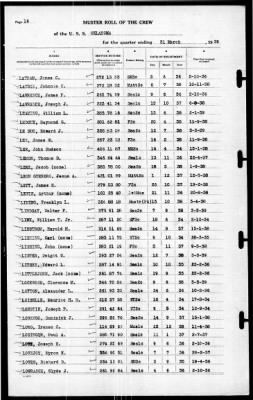 Oklahoma (BB-37) > 1939