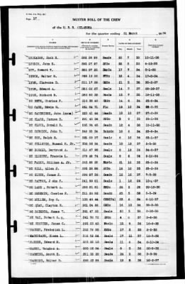 Oklahoma (BB-37) > 1939