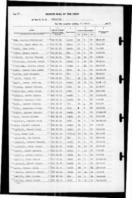 Oklahoma (BB-37) > 1939