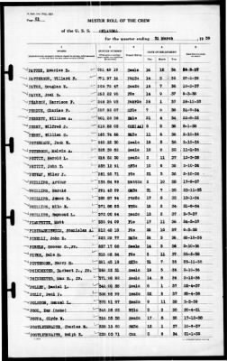 Oklahoma (BB-37) > 1939