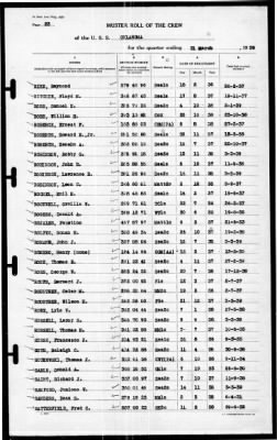 Oklahoma (BB-37) > 1939