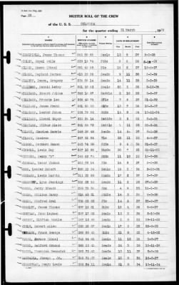 Oklahoma (BB-37) > 1939