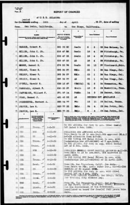 Oklahoma (BB-37) > 1939