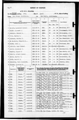 Oklahoma (BB-37) > 1939