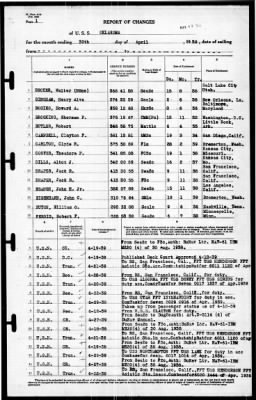 Oklahoma (BB-37) > 1939