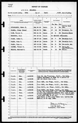 Oklahoma (BB-37) > 1939