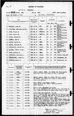 Oklahoma (BB-37) > 1939