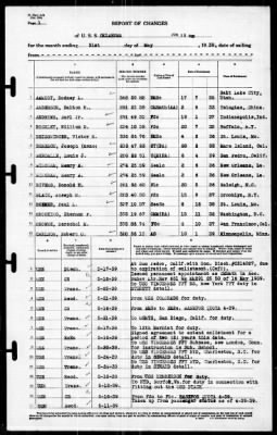 Oklahoma (BB-37) > 1939