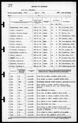 Oklahoma (BB-37) > 1939