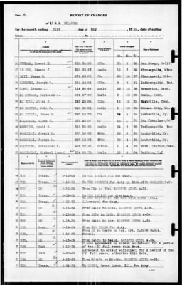 Oklahoma (BB-37) > 1939