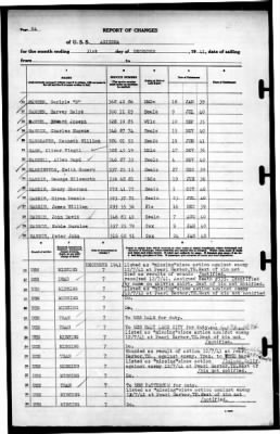 Arizona (BB-39) > 1941