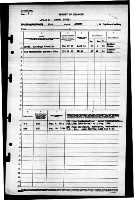 Argus (PY-14) > 1944