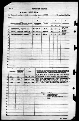 Argus (PY-14) > 1944